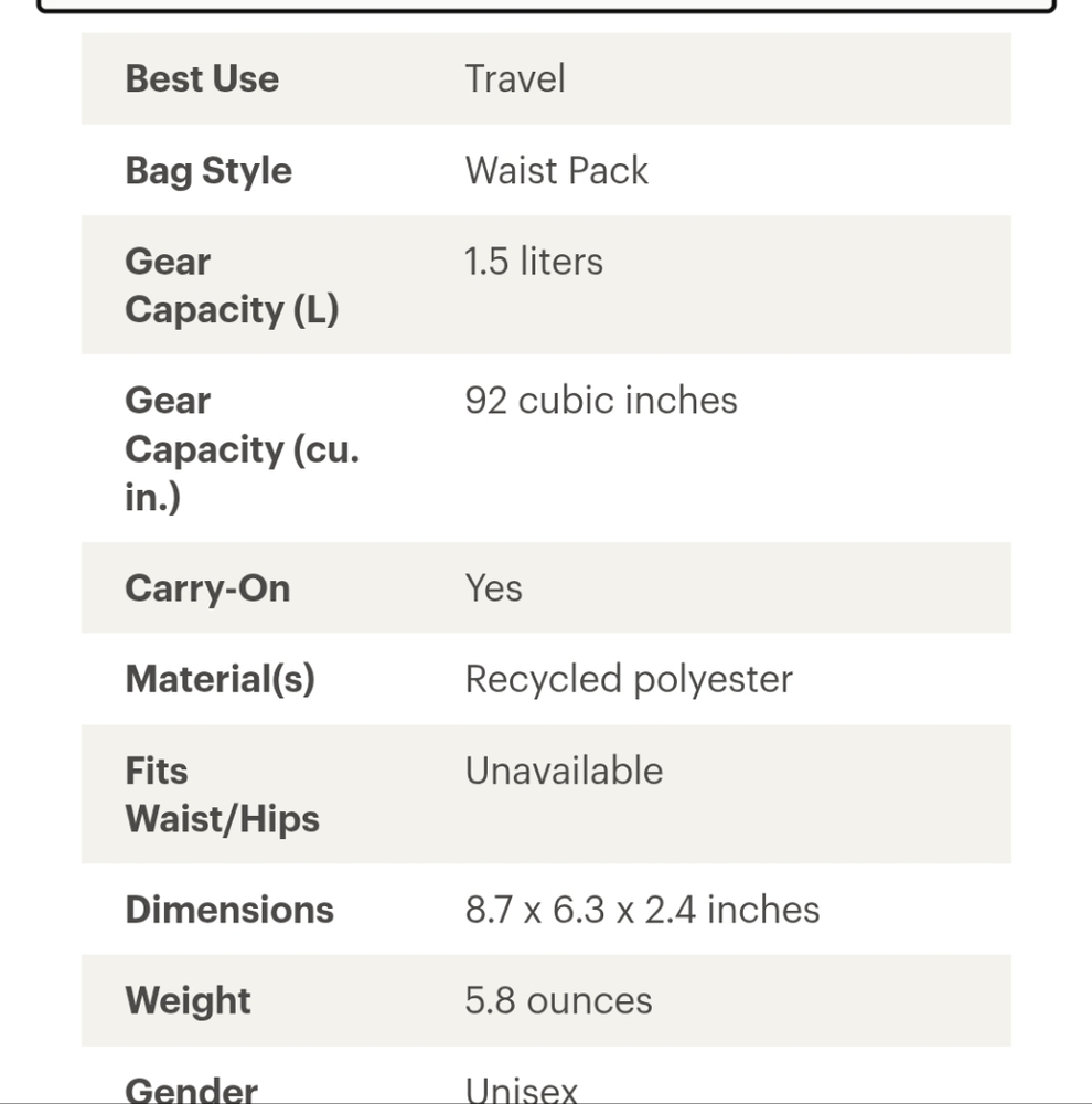 Arc'teryx Mantis 1 Waist Pack - Picture 8 of 8